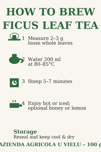 Bio Ficus Leaf Tea